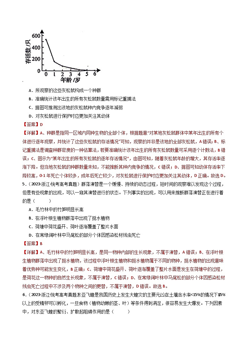 专题21 种群、群落-十年（2014-2023）高考生物真题分项汇编（全国通用）03