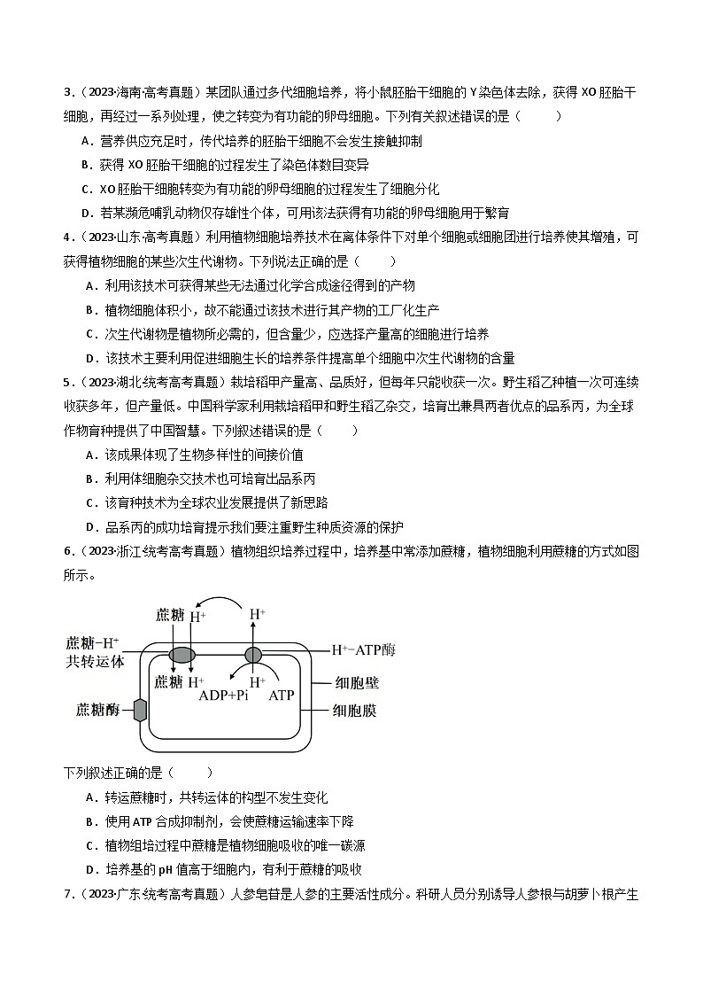 专题24 细胞工程与胚胎工程-十年（2014-2023）高考生物真题分项汇编（全国通用）02