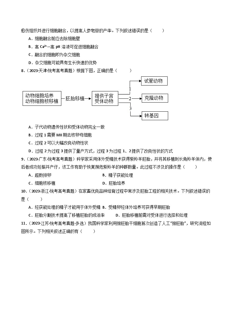 专题24 细胞工程与胚胎工程-十年（2014-2023）高考生物真题分项汇编（全国通用）03