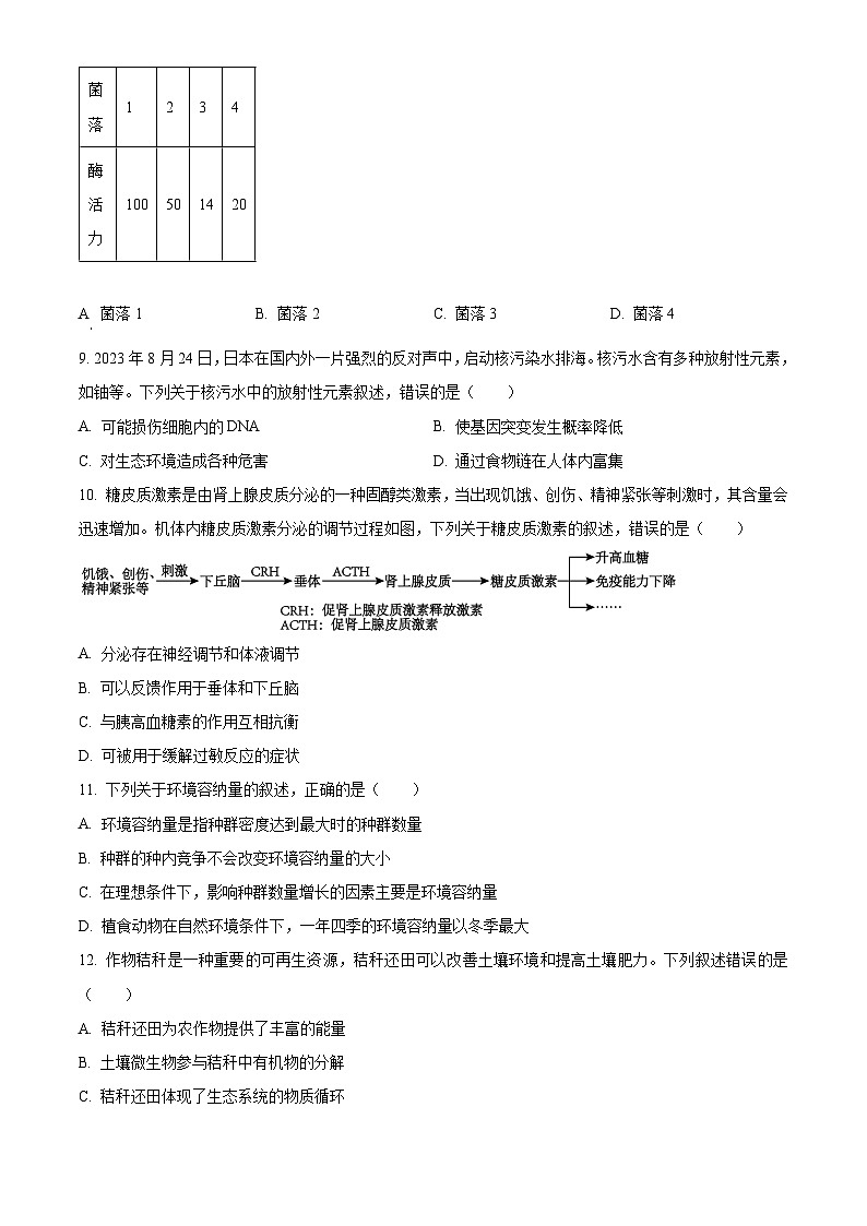 2024汕头高三上学期期末考试生物含解析03