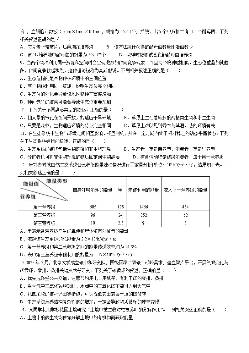河南省开封五校2023—2024学年高二上学期期末联考生物试题03
