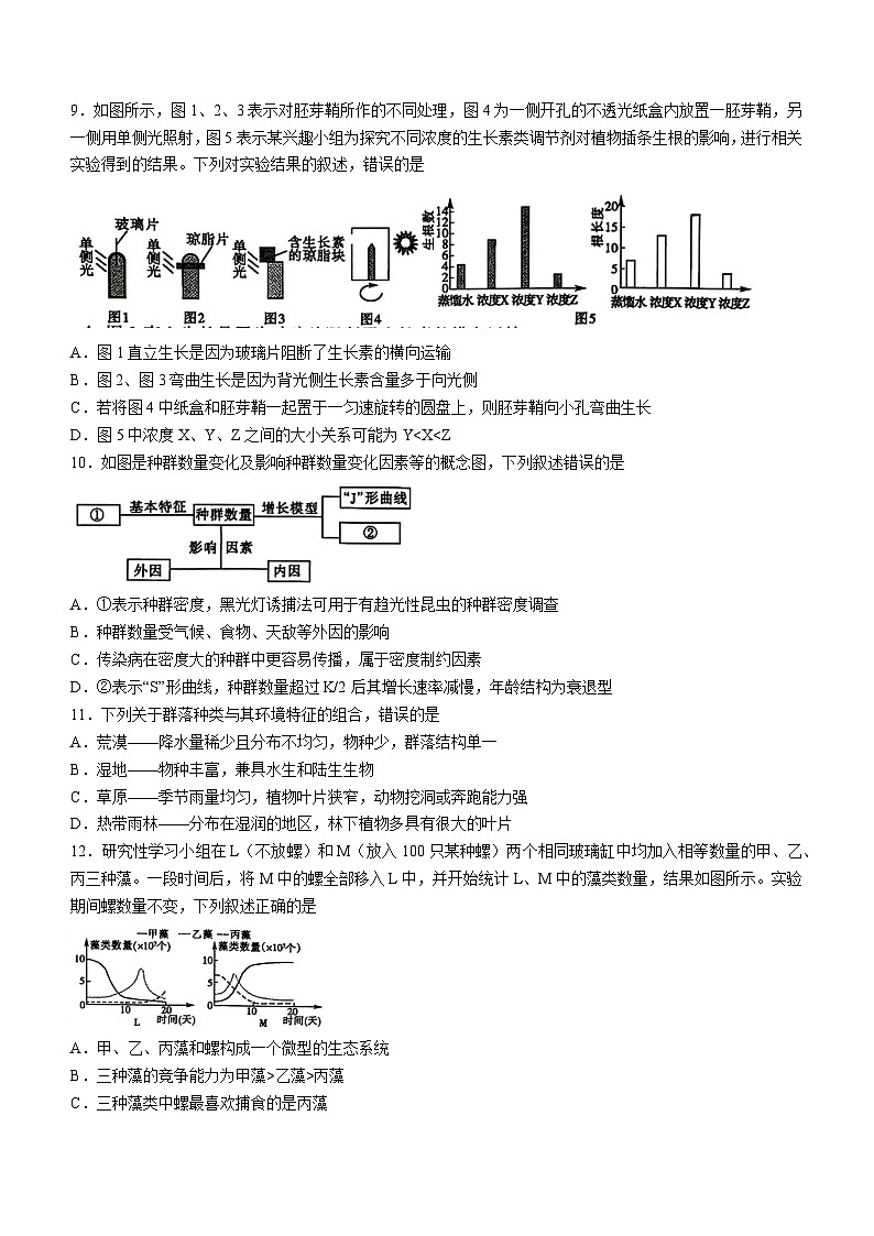 山东省聊城市2023-2024学年高二上学期期末生物试题03