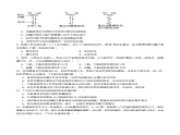 第2章 神经调节（章末测试）-2024-2025学年高二生物同步精品课件+分层练习（人教版选择性必修1）