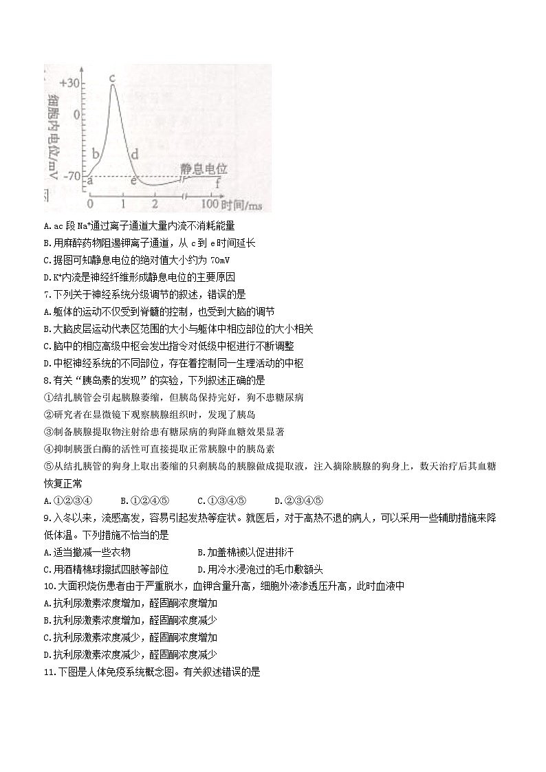 24，福建省三明市2023-2024学年高二上学期期末生物试题第2页