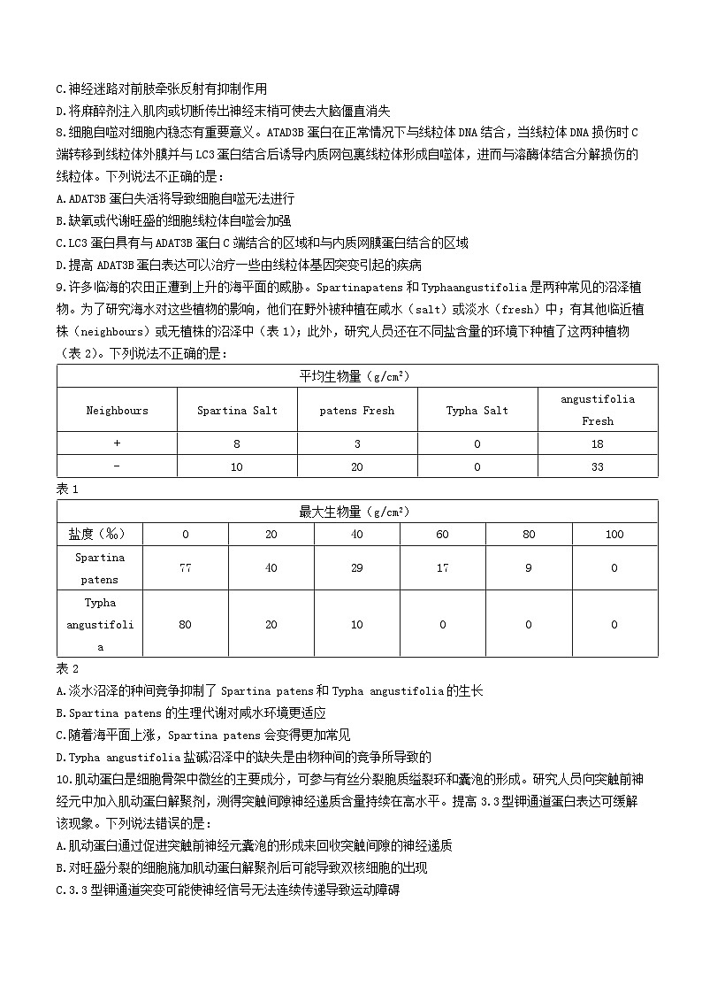 29，2024届江苏省高三高考适应性生物试题03