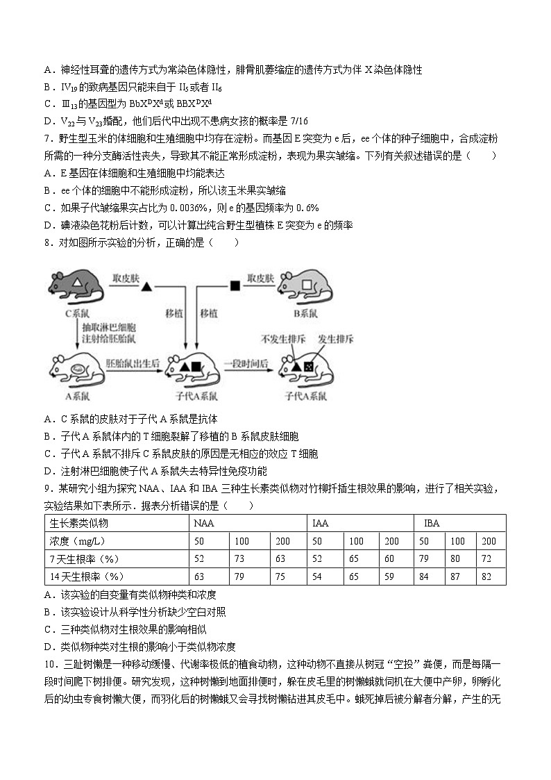 32，2024届江苏省南京市、盐城市高三一模生物试题(无答案)第3页