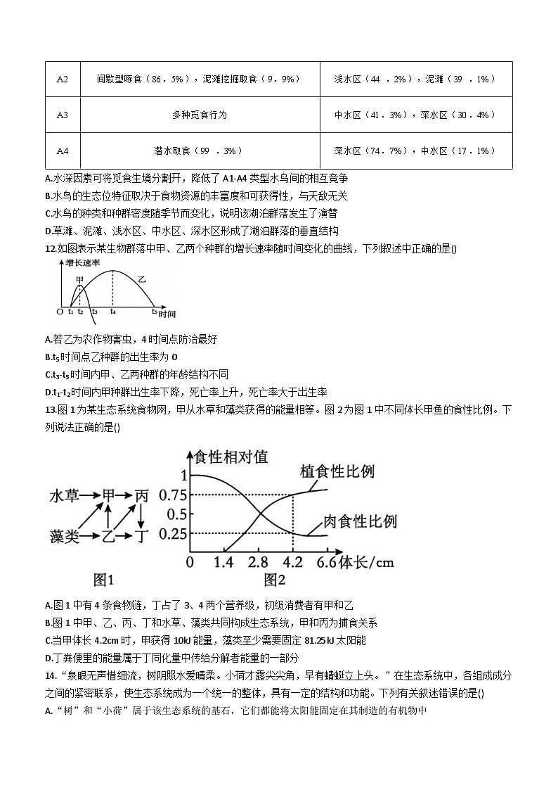 安徽省六安市二中2023-2024学年高二上学期期末生物试题03