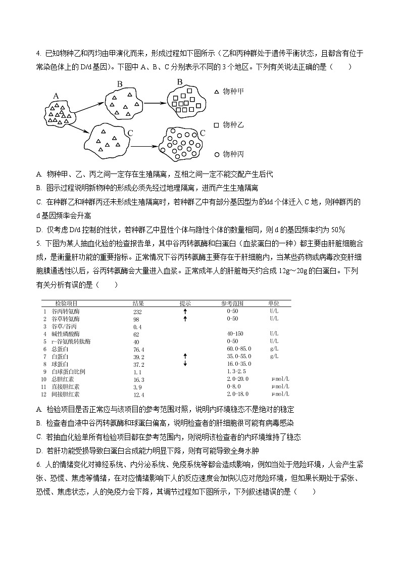 湖南省长沙市雅礼中学2022-2023学年高三下学期月考试卷(七)生物02