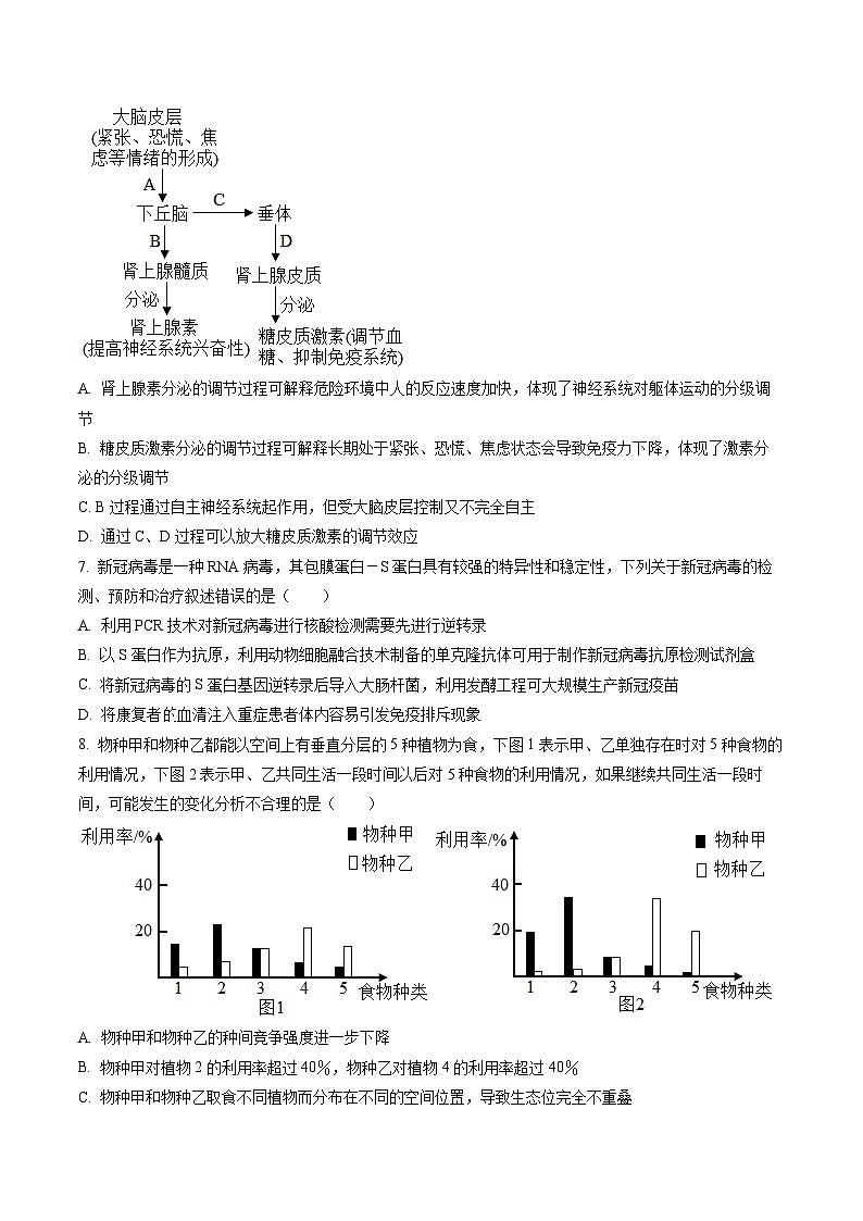 湖南省长沙市雅礼中学2022-2023学年高三下学期月考试卷(七)生物03
