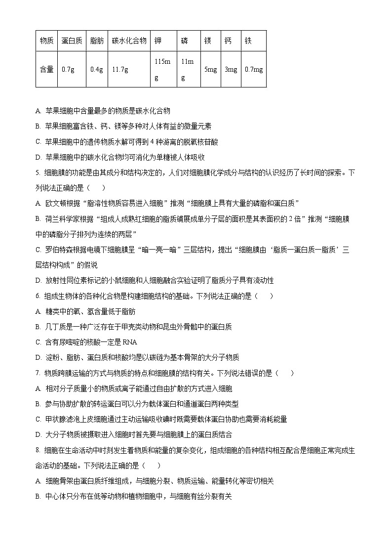山东省威海市2023-2024学年高一上学期期末考试生物试卷（Word版附解析）02