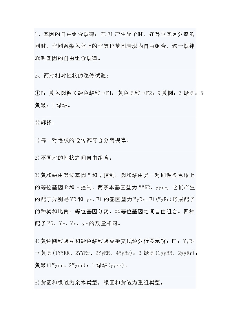 高中生物必背知识点：基因的自由组合定律第1页