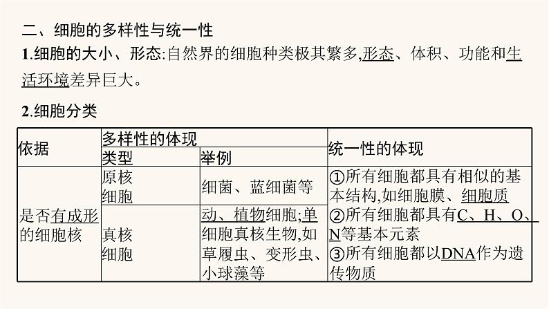 高中生物学考复习专题突破2细胞的基本结构课件07