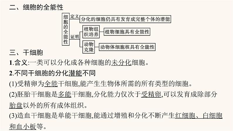 高中生物学考复习专题突破8细胞分化、癌变、衰老及凋亡课件06