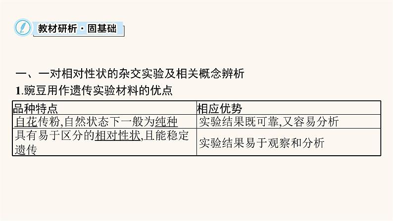 高中生物学考复习专题突破9遗传定律与伴性遗传课件05