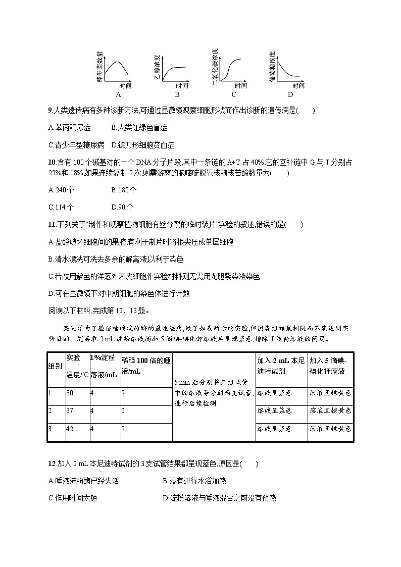 普通高中学业水平考试生物模拟卷1含答案02