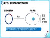 人教版）（2019）高中生物学  选择性必修三  生物技术与工程  3.2.3基因工程的步骤-目的基因的导入及检测（第3课时）课件