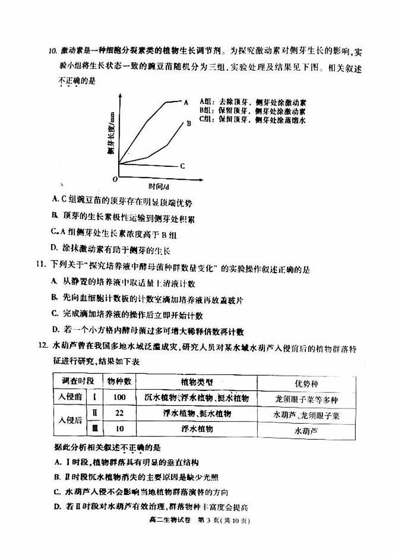 198，北京市顺义区2023—2024学年高二上学期期末考试生物试题第3页