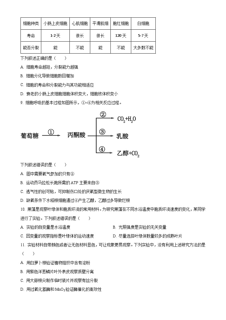 2024嘉兴高一上学期1月期末考试生物含解析02