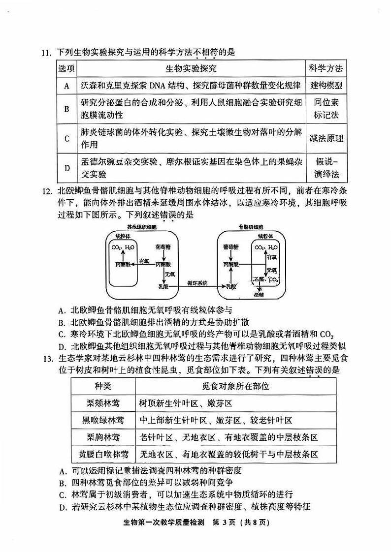 福建省漳州2023_2024高三生物上学期第一次教学质量检测试题03