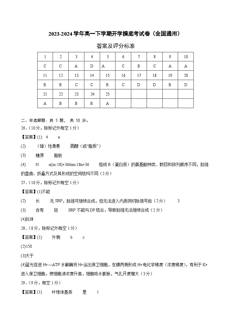 【开学摸底考】高一生物（全国通用）-2023-2024学年高中下学期开学摸底考试卷.zip01