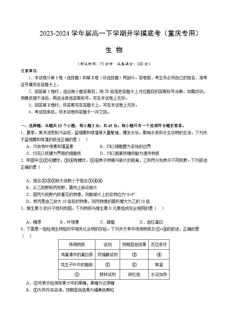 【开学摸底考】高一生物（重庆专用）-2023-2024学年高中下学期开学摸底考试卷.zip01