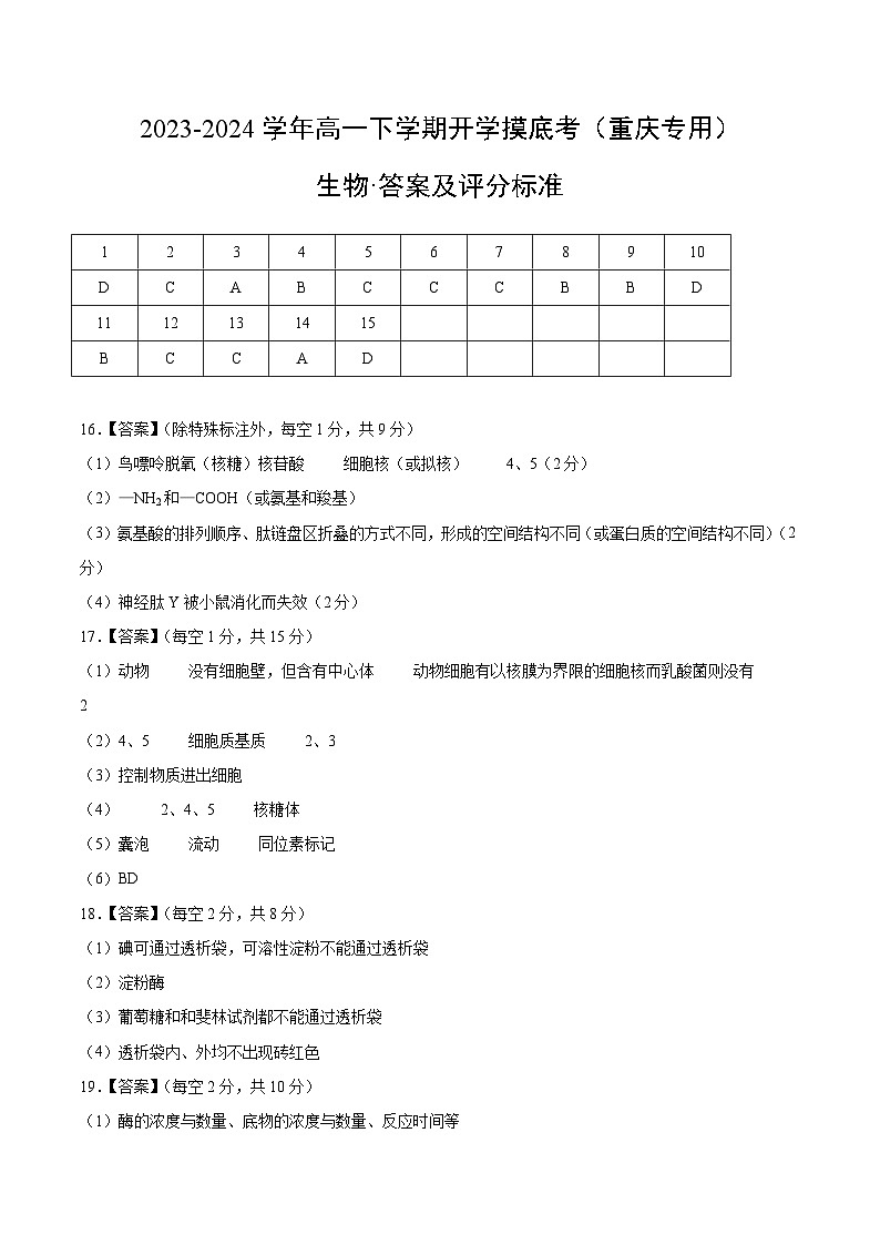【开学摸底考】高一生物（重庆专用）-2023-2024学年高中下学期开学摸底考试卷.zip01
