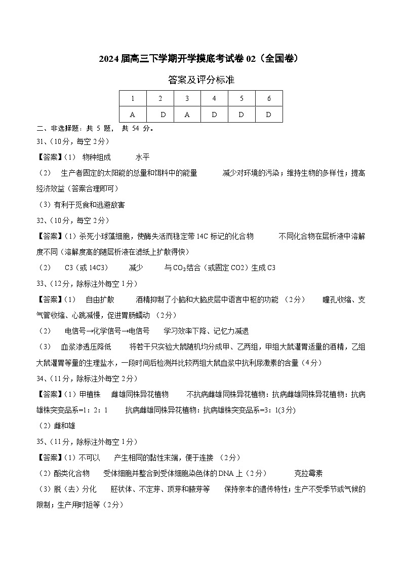 【开学摸底考】高三生物02（全国卷）-2023-2024学年高中下学期开学摸底考试卷.zip01