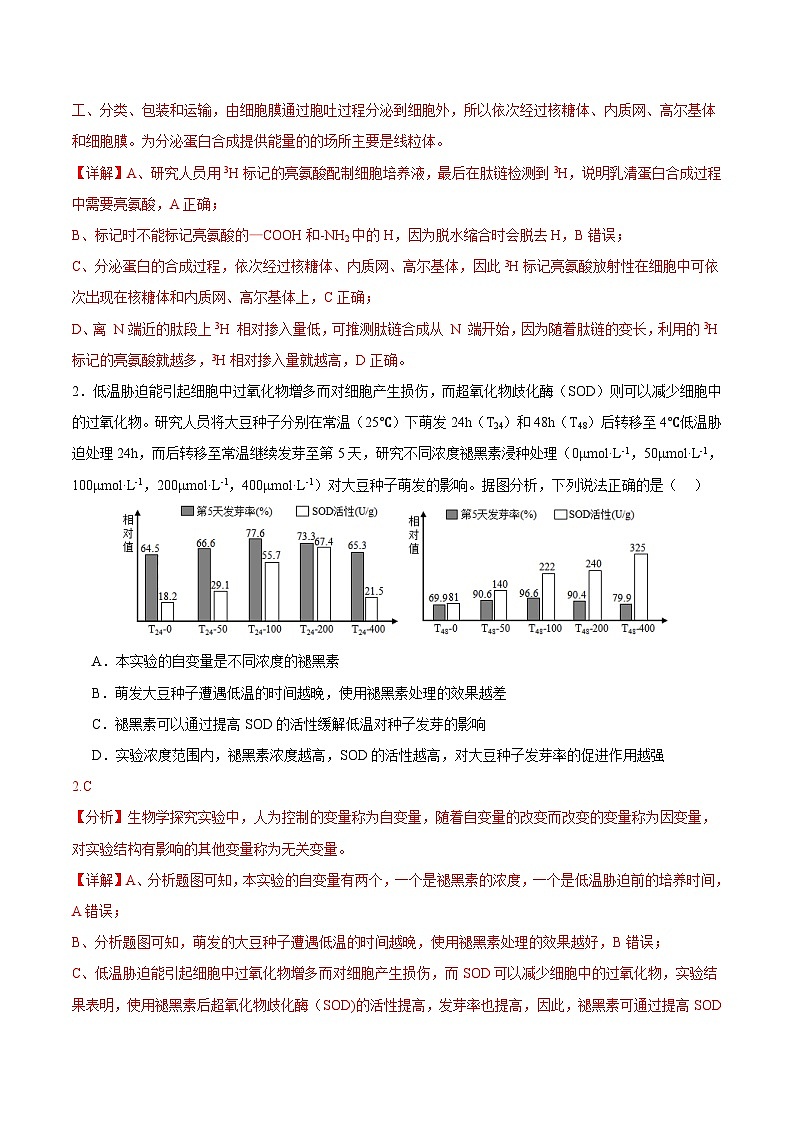 【开学摸底考】高三生物（江西专用）-2023-2024学年高中下学期开学摸底考试卷.zip02