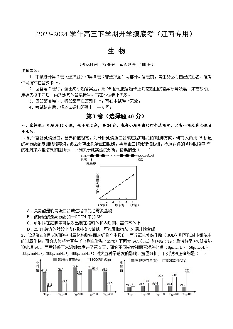 【开学摸底考】高三生物（江西专用）-2023-2024学年高中下学期开学摸底考试卷.zip01