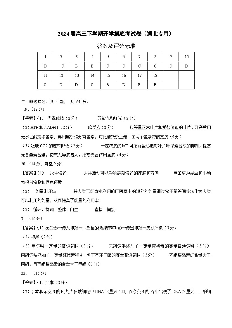 【开学摸底考】高三生物（湖北专用）-2023-2024学年高中下学期开学摸底考试卷.zip01