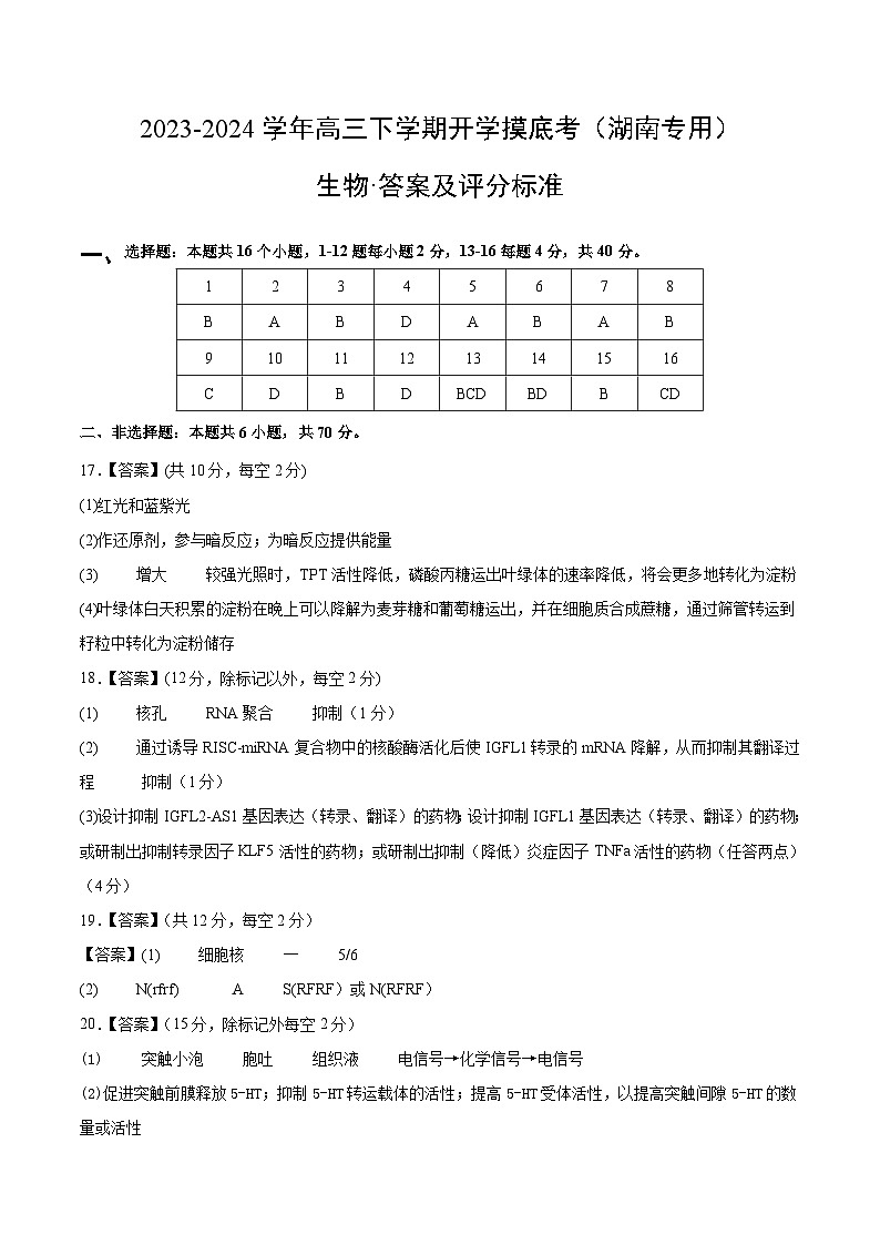 【开学摸底考】高三生物（湖南专用）-2023-2024学年高中下学期开学摸底考试卷.zip01