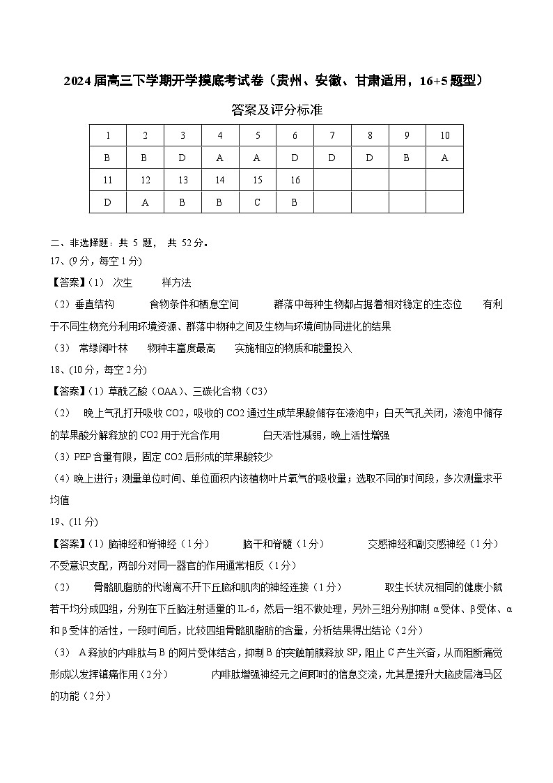高三生物开学摸底考（贵州、安徽、甘肃适用，16+5题型）（答案及评分标准）第1页