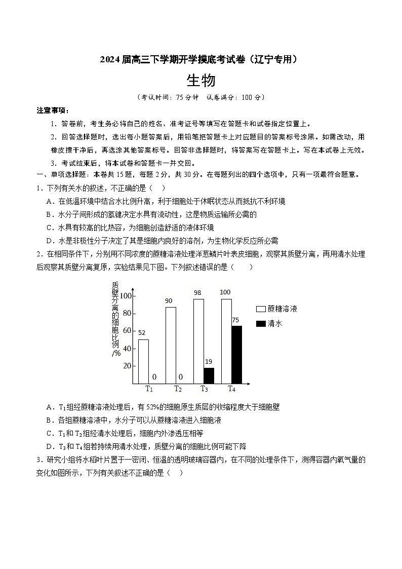【开学摸底考】高三生物（辽宁专用）-2023-2024学年高中下学期开学摸底考试卷.zip01
