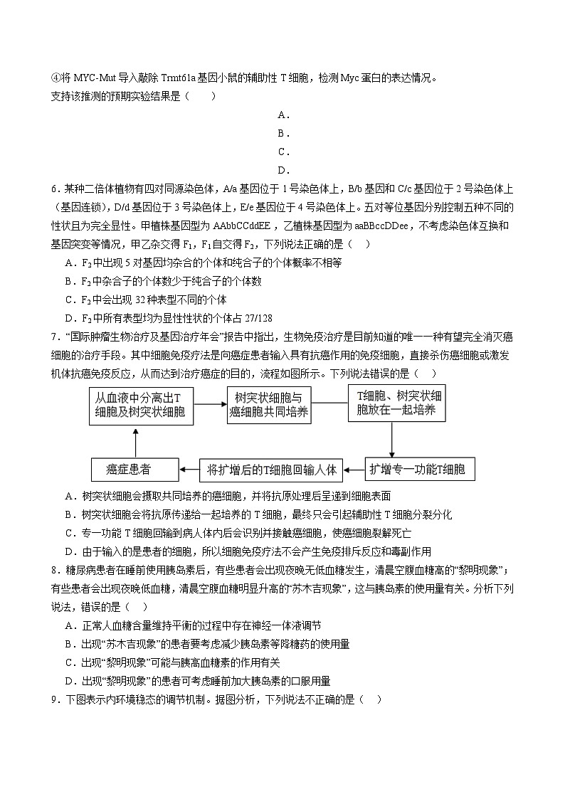 【开学摸底考】高三生物（辽宁专用）-2023-2024学年高中下学期开学摸底考试卷.zip03