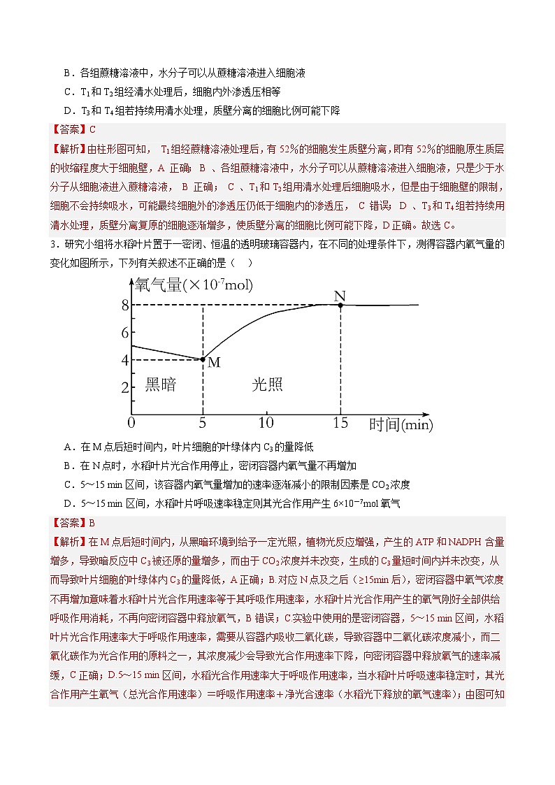 【开学摸底考】高三生物（辽宁专用）-2023-2024学年高中下学期开学摸底考试卷.zip02