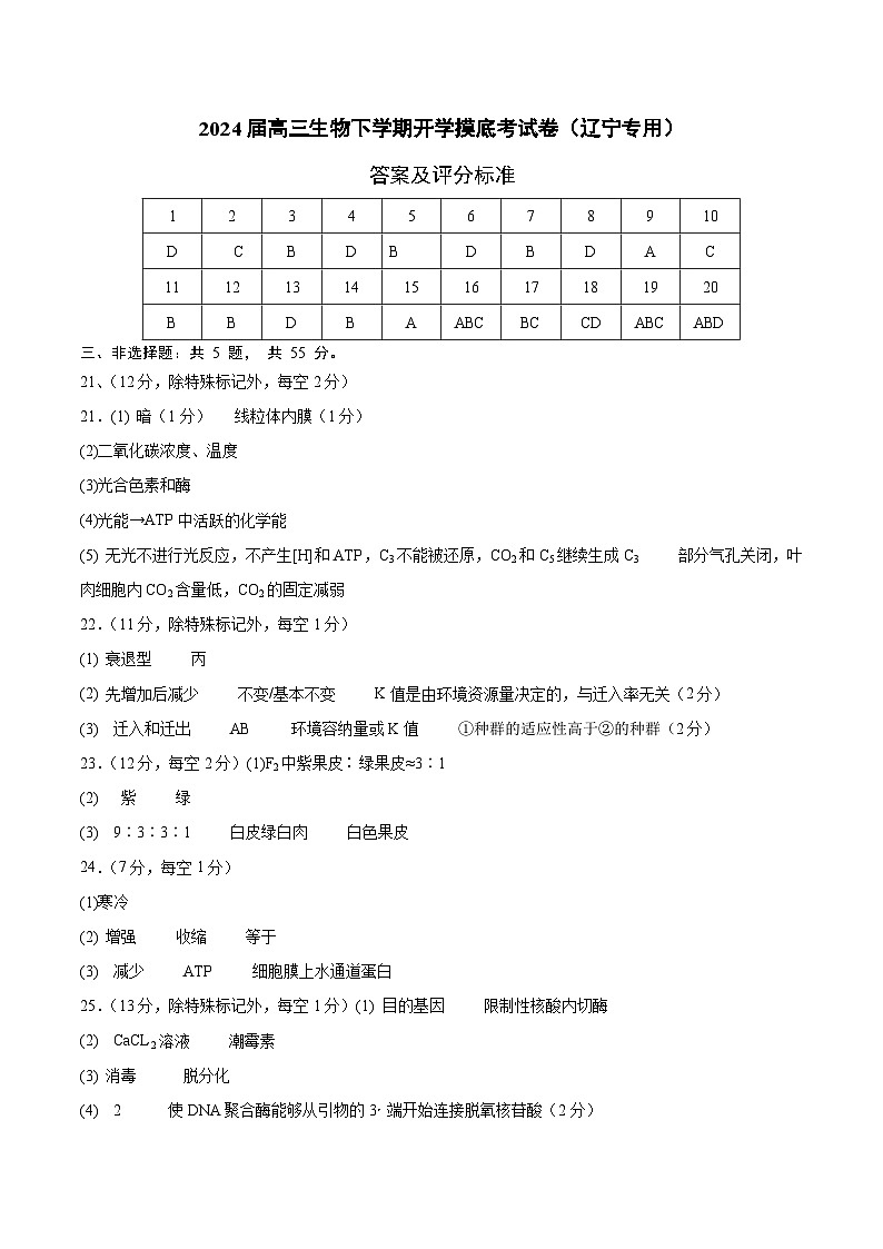 【开学摸底考】高三生物（辽宁专用）-2023-2024学年高中下学期开学摸底考试卷.zip01