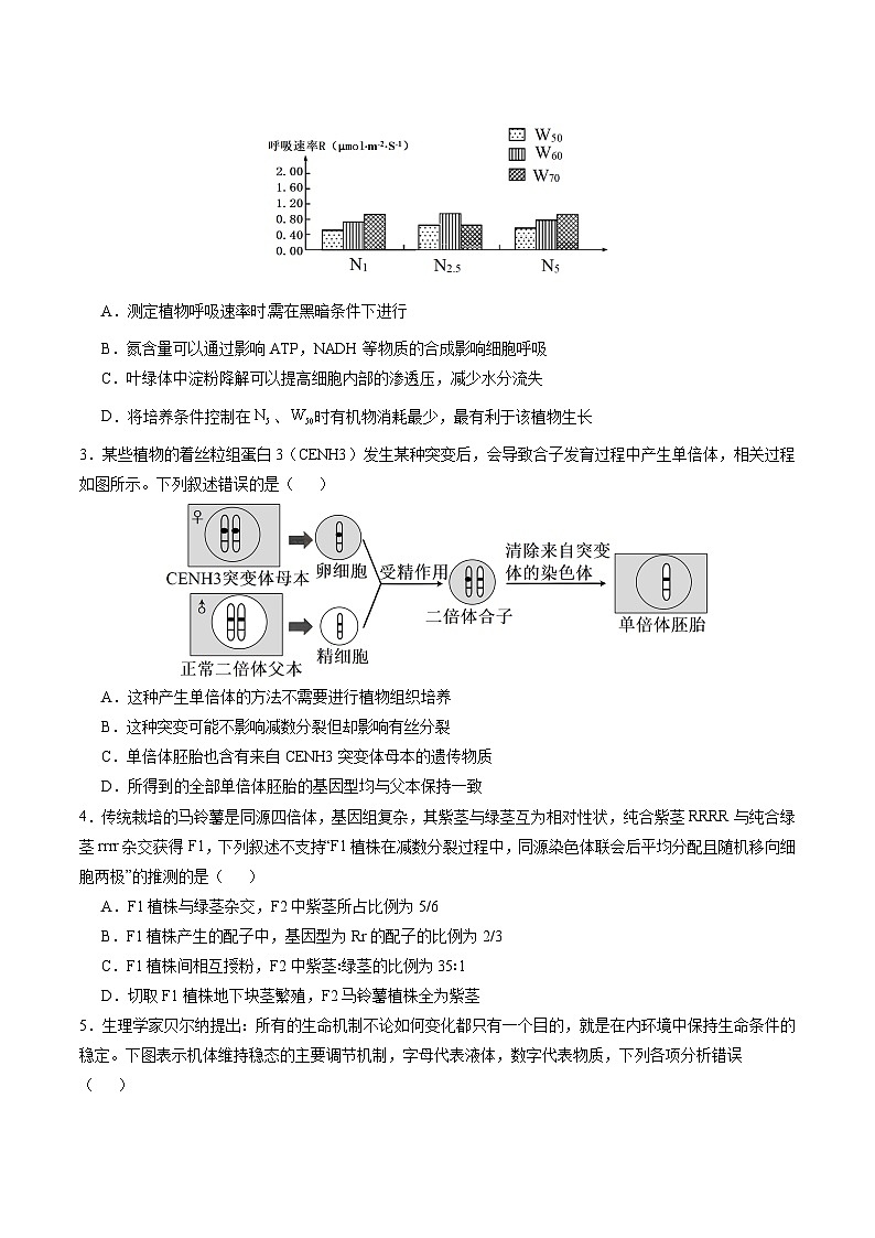 【开学摸底考】高三生物（黑龙江、吉林专用，15+5+5题型）-2023-2024学年高中下学期开学摸底考试卷.zip02