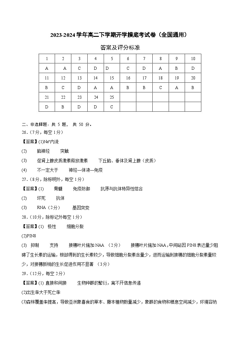高二生物开学摸底考（全国通用）（答案及评分标准）第1页