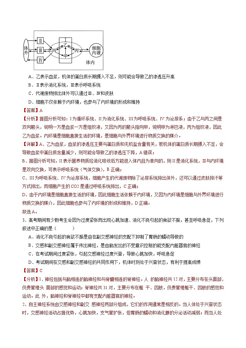高二生物开学摸底考（全国通用）（解析版）第2页