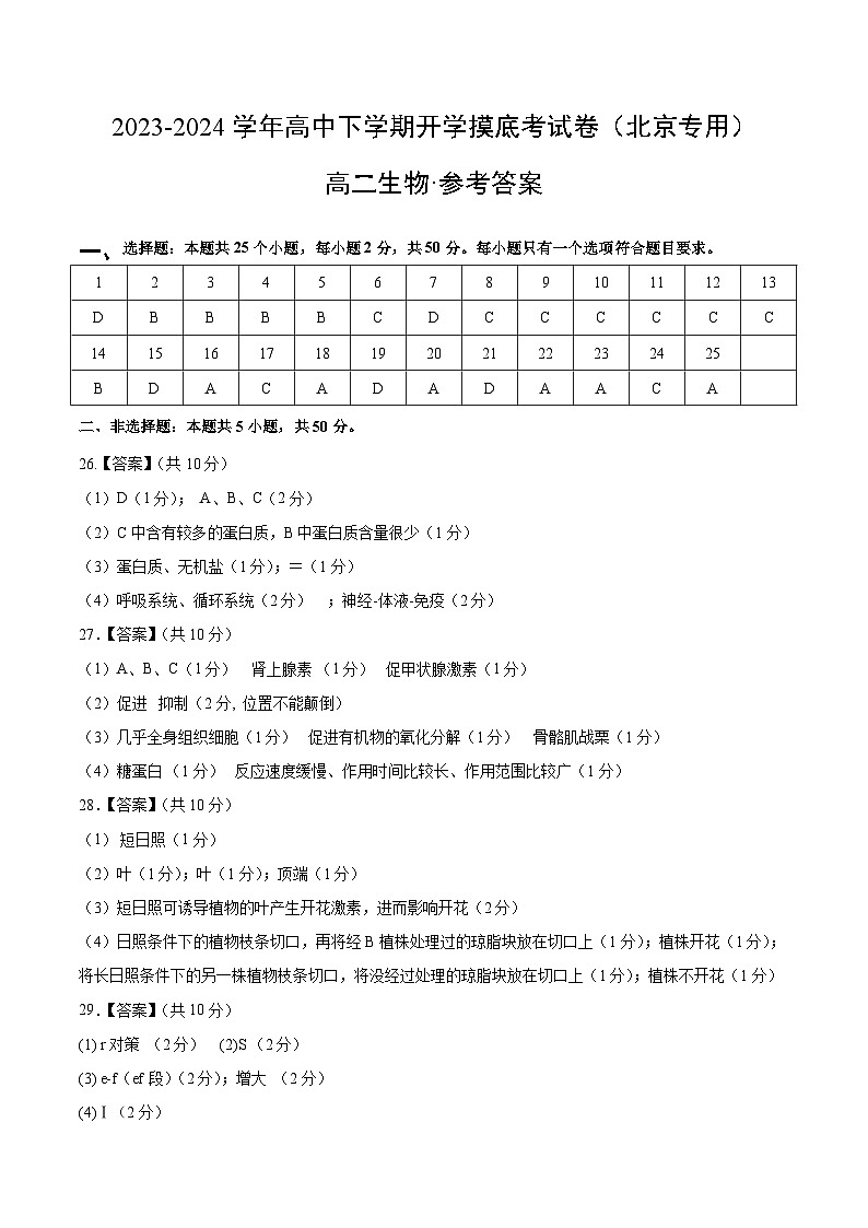 【开学摸底考】高二生物（北京专用）-2023-2024学年高中下学期开学摸底考试卷.zip01