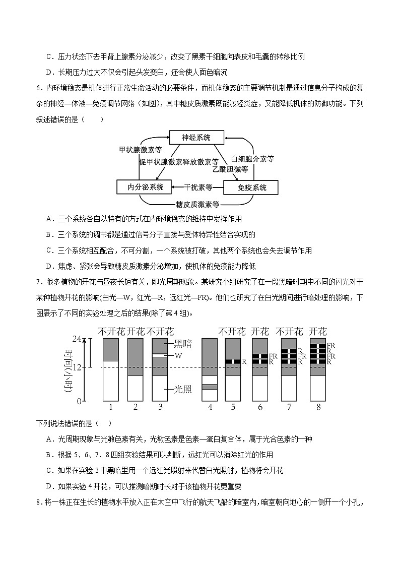 高二生物开学摸底考（江苏专用）（考试版）第3页
