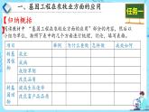 人教版）（2019）高中生物学  选择性必修三  生物技术与工程  3.3基因工程的应用（1课时）课件