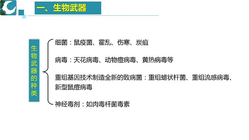 人教版）（2019）高中生物学  选择性必修三  生物技术与工程  4.2关注生殖性克隆人( 1课时）课件05