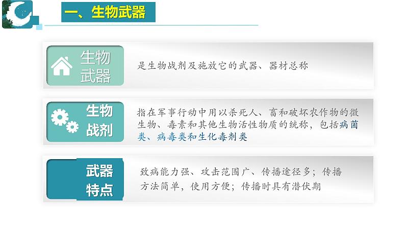 人教版）（2019）高中生物学  选择性必修三  生物技术与工程  4.3禁止生物武器( 1课时）课件04