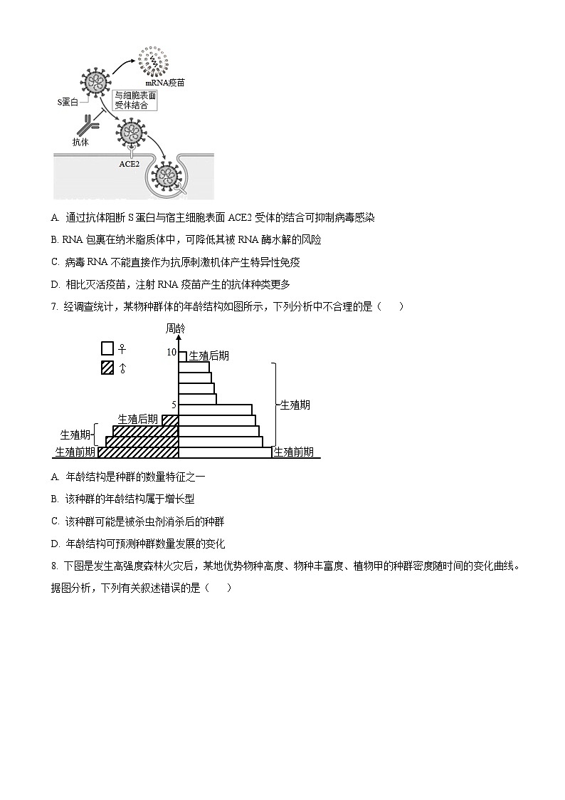 天津市部分区2023-2024学年高二上学期期末考试生物试卷（Word版附解析）第3页