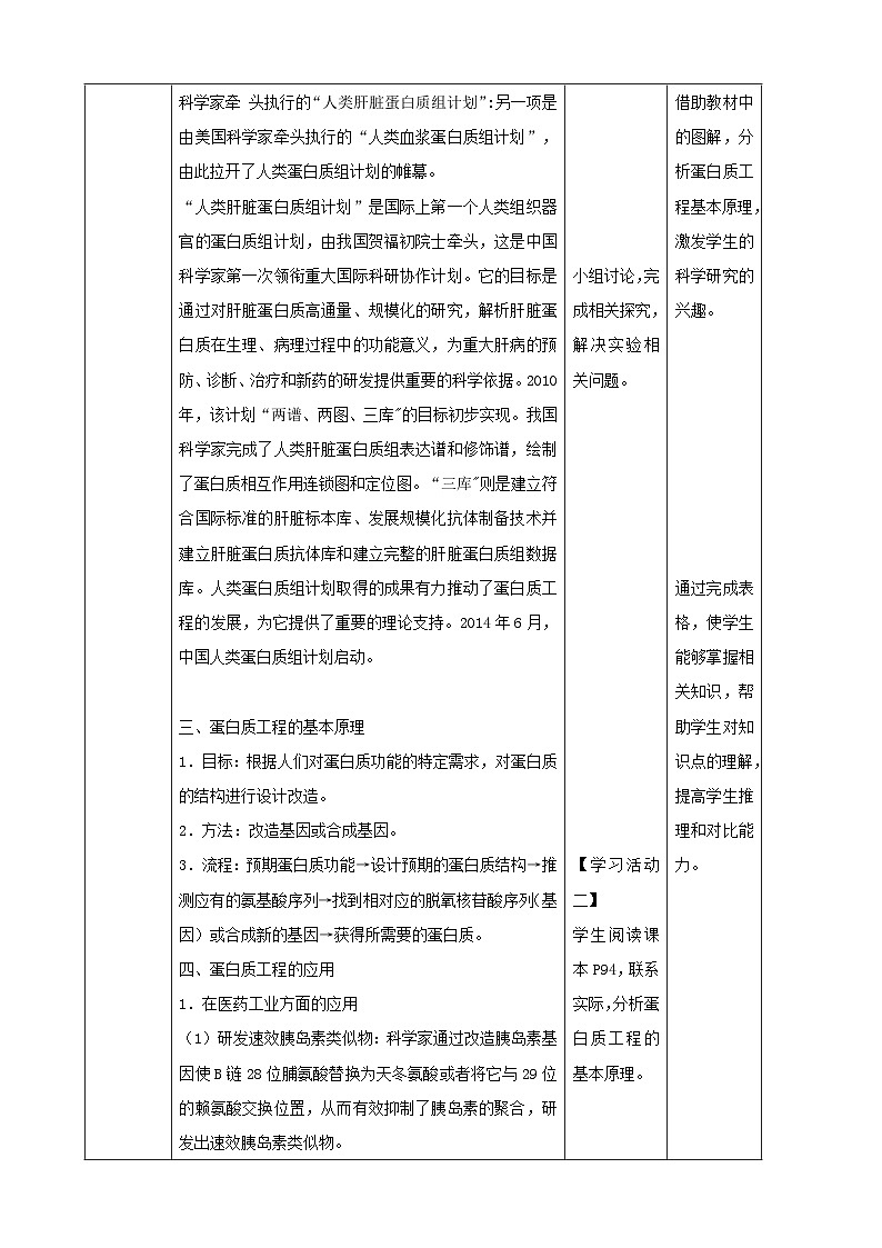 人教版（2019）高中生物学  选择性必修三   生物技术与工程   3.4  蛋白质工程的原理和应用.教案doc第3页