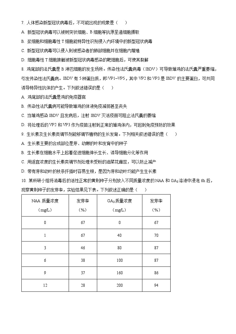 2024肇庆高二上学期期末试题生物含解析第3页