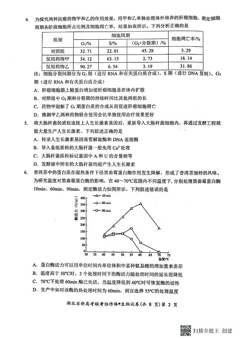 湖北省新高考联考协作体2024届高三下学期2月收心考试生物02