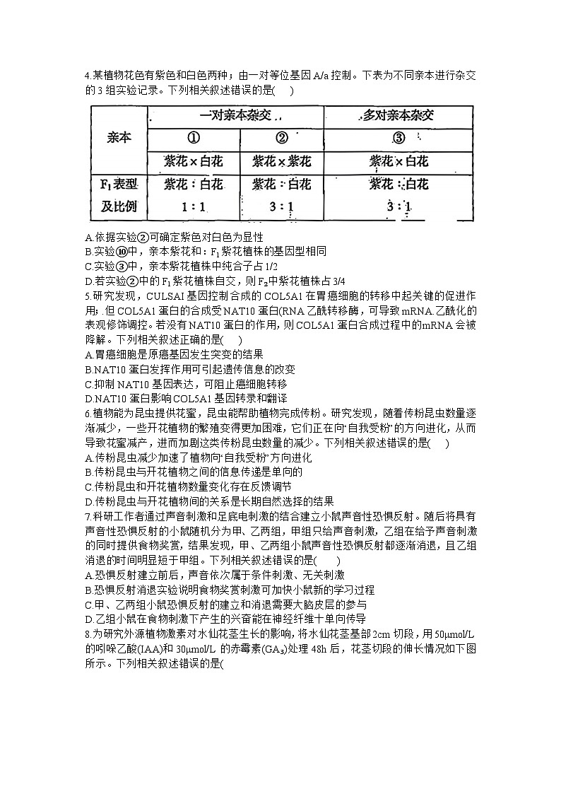 安徽省部分学校2023-2024学年高三下学期开学考试生物试题02