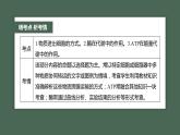 第一篇　主题一　专题(三)　命题点1　物质出入细胞的方式 2024年高考生物二轮复习课件+讲义